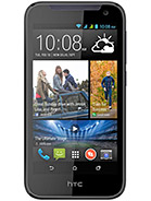 HTC Desire 310 dual sim Specifications, Features and Review